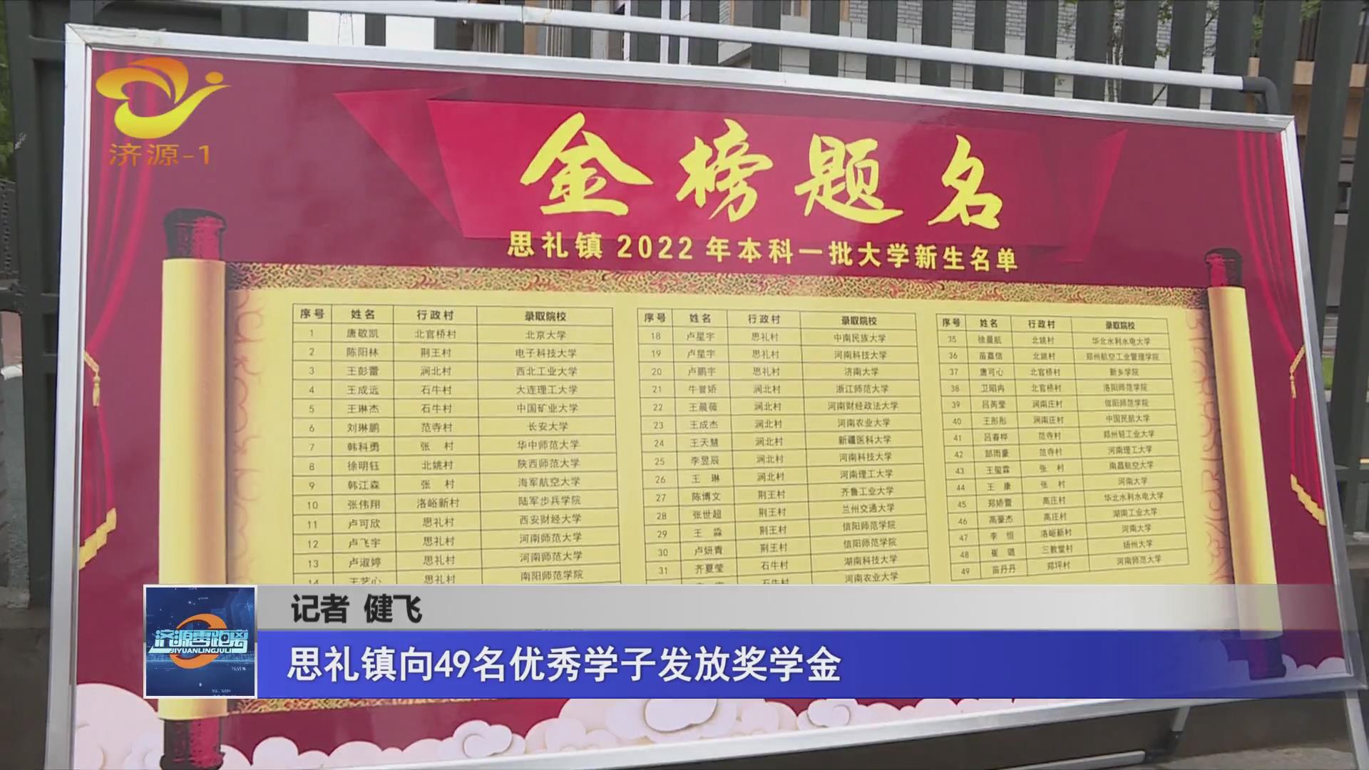 濟源網(wǎng)