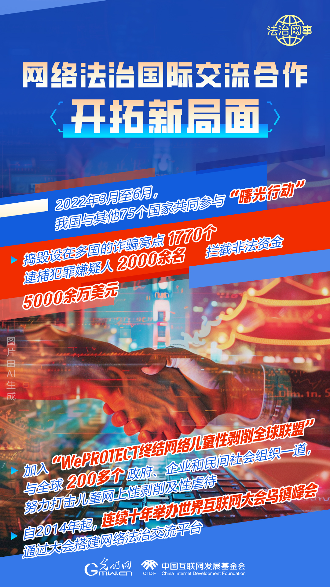 【法治網(wǎng)事】AI繪報(bào)告丨網(wǎng)絡(luò)法治建設(shè)30年，這些數(shù)據(jù)很高光
